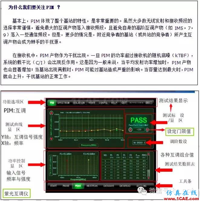 最好的天线基础知识！超实用 随时查询HFSS培训的效果图片52