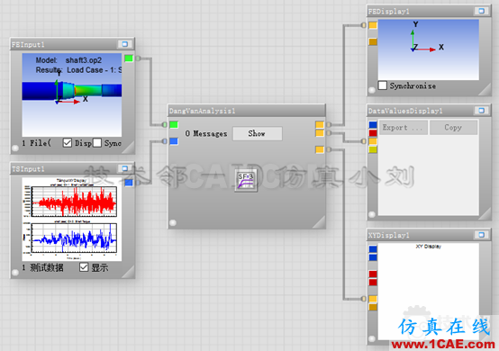 基于ANSYS workbench和designlife的多轴疲劳分析 blob.png