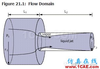 70道ANSYS Fluent验证案例操作步骤在这里【转发】fluent分析图片25