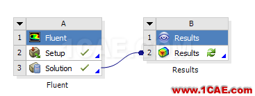 FLUENT离散相模型(DPM)全攻略fluent图片29
