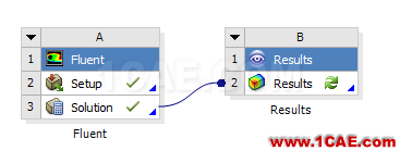 【FLUENT案例】02：DPM模型fluent培训的效果图片29