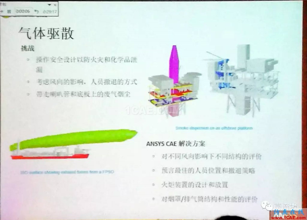 化学/石化工业中的流体仿真视频（枪版）fluent培训的效果图片22