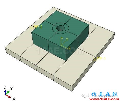 Abaqus利用梁单元模拟螺栓连接(预紧力与MPC连接）abaqus有限元培训教程图片1