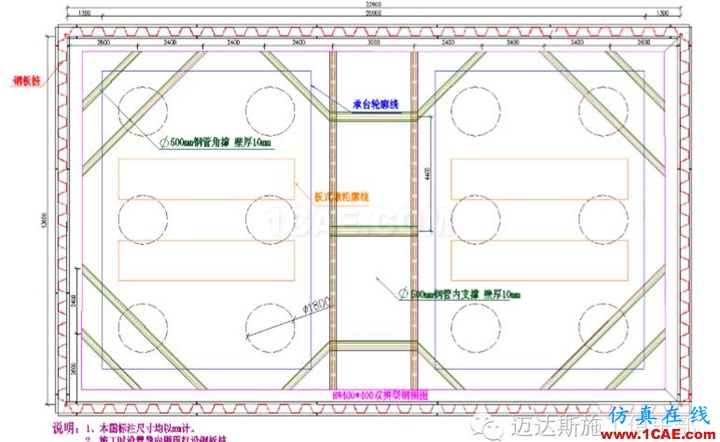 X#墩内支撑优化设计方案（含计算书）Midas Civil培训教程图片11