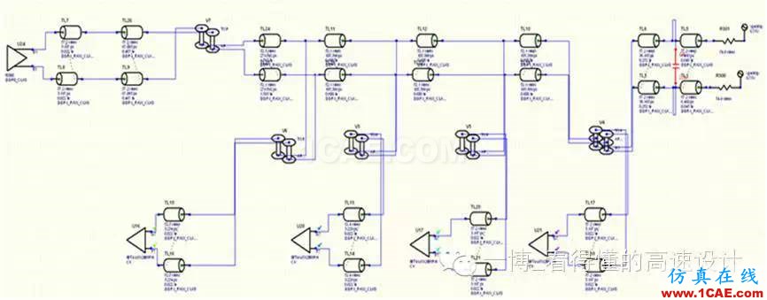 【往期回顾】DDR3系列之时钟信号的差分电容【转发】HFSS图片8