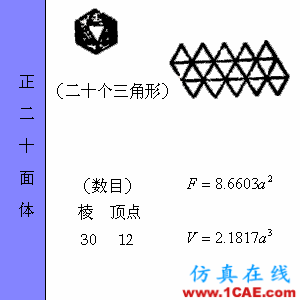 快接收，工程常用的各种图形计算公式都在这了！AutoCAD分析案例图片39