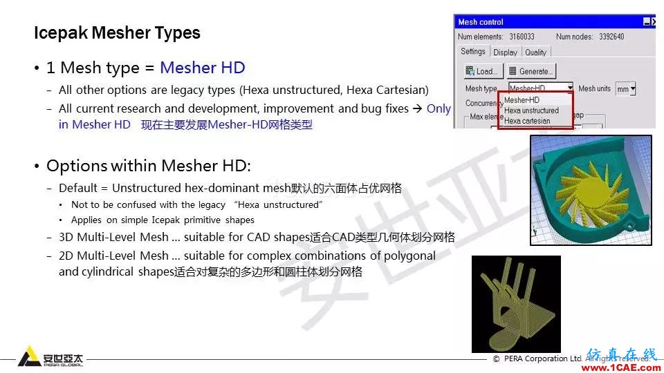 教程 | Icepak复杂几何体的网格策略【转发】icepak分析图片4