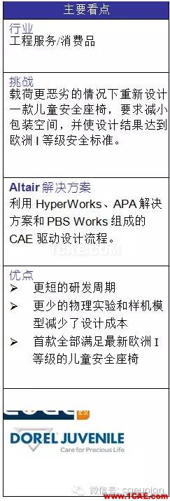 安全第一，CAE 驱动设计的 Maxi-Cosi 儿童座椅开发流程hyperworks仿真分析图片2