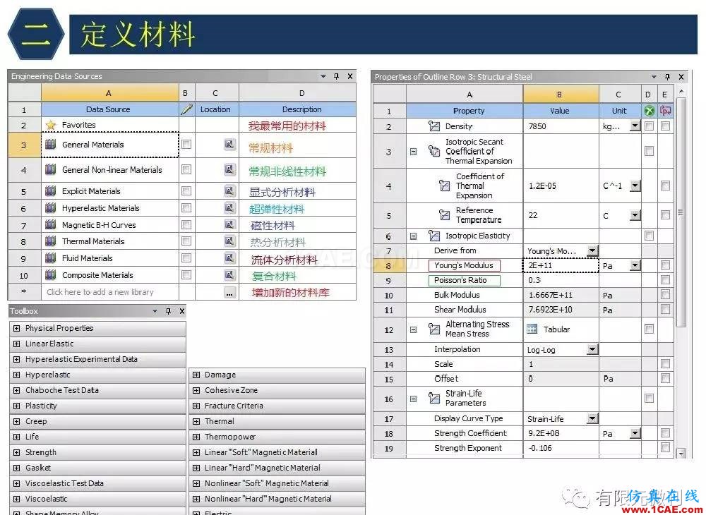 【有限元培训四】ANSYS-Workbench结构静力分析&模态分析ansys结果图片12