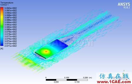 Fluent流固耦合传热问题ansys仿真分析图片11