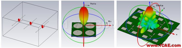 HFSS物理原型之：微带线（microstrip line）HFSS培训课程图片5