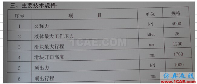 冲模拉延模压边力的计算、Autoform设置以及液压机顶出力计算(仅供参考)