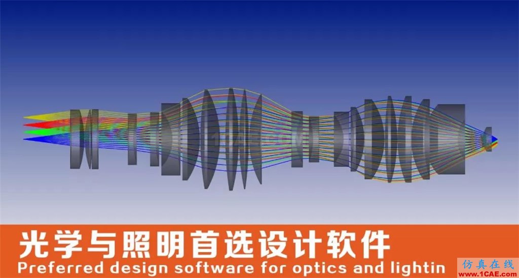 zemax软件高级光学设计仿真优化培训课程(zemax optic studio)zemax光学分析案例图片2