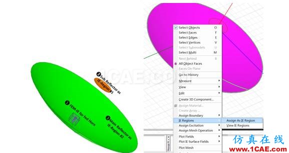 干货分享丨ANSYS HFSS 常见问题解答-第6季HFSS分析案例图片1