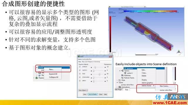 专题 | ANSYS 18.0新功能—Fluent详解fluent仿真分析图片8