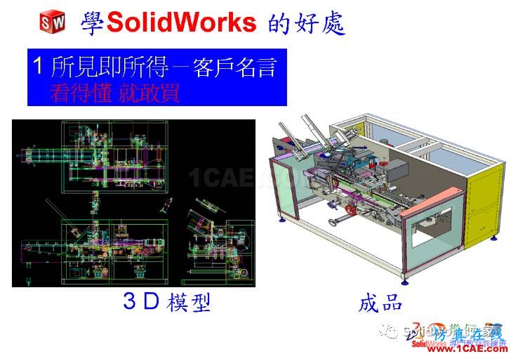 学Solidworks的好处，你知道吗？solidworks simulation分析图片7