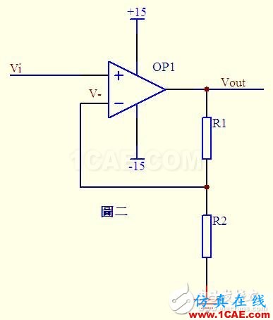 关于运算放大器电路的应用，资深工程师有话说HFSS分析案例图片2