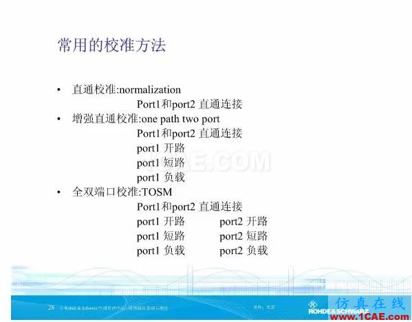 矢量网络分析仪基础与测量HFSS仿真分析图片27