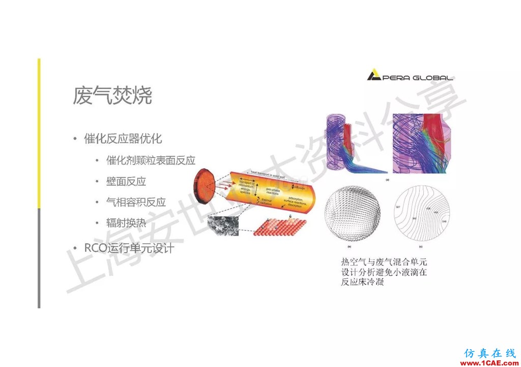 技术分享 | ANSYS在工业三废处理领域的应用【转发】ansys仿真分析图片18