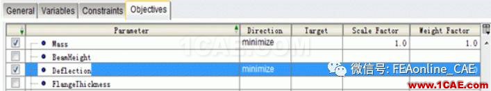 权重与比例因子在多目标优化中的作用ansys结构分析图片6