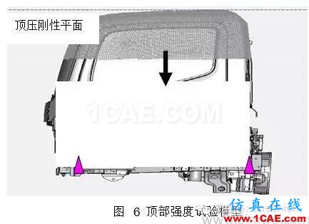 基于 HyperMesh 的轻型卡车驾驶室乘员保护建模仿真hypermesh应用技术图片5