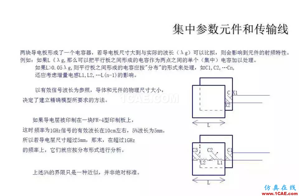 【收藏吧】非常详细的射频基础知识精选HFSS分析图片14