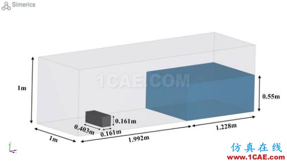 PumpLinx VOF功能应用与验证【转发】Pumplinx旋转机构有限元分析图片1