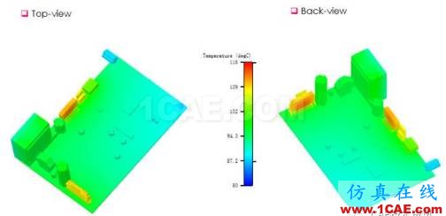 【技术篇】CAE在汽车仪表板热分析中的解决方案ansys分析案例图片4