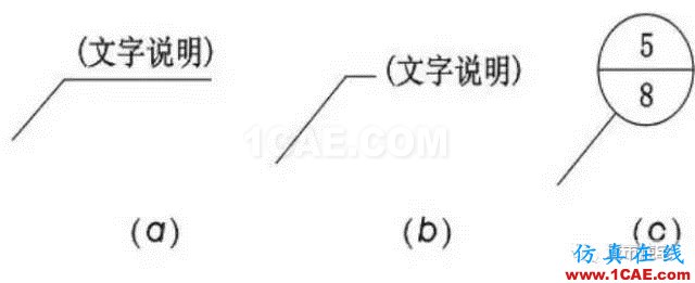 施工图中常用符号及图例，值得收藏！AutoCAD技术图片8