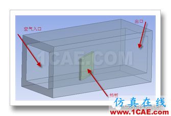 fluent单向流固耦合分析案例fluent分析案例图片4