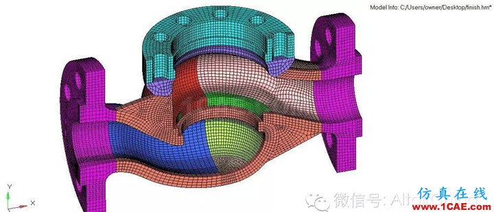 Hypermesh 2015 CAE 有限元网格竞赛作品案例hypermesh培训教程图片4