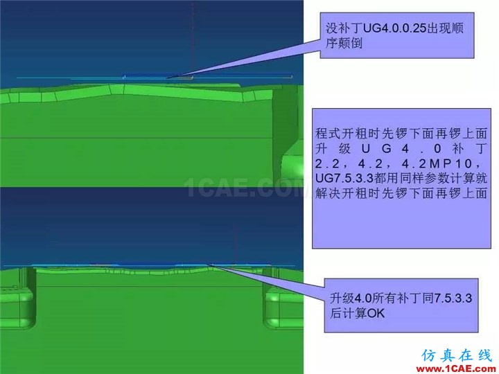 UG软件各版本缺陷测试与预防措施，值得一看！ug设计案例图片20