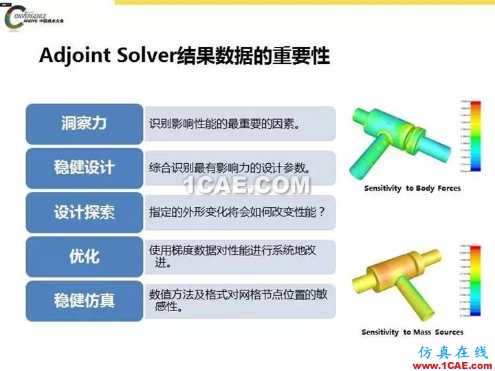 ANSYS Fluent流体仿真设计快速优化方法fluent结果图片7