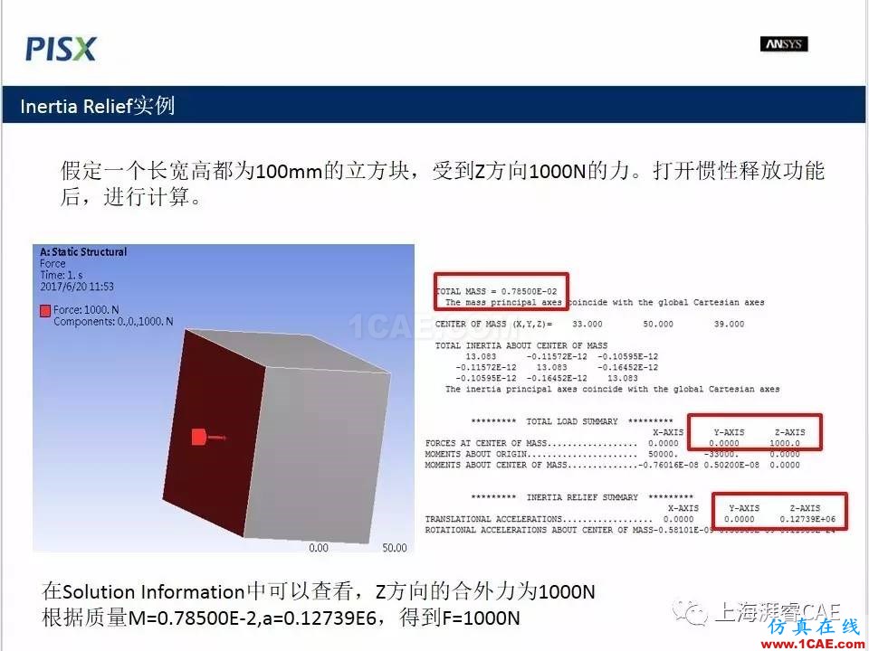 ansys技术专题之 惯性释放ansys培训的效果图片6