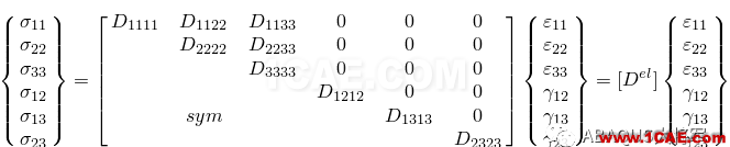 ABAQUS理论篇(1)——线弹性行为（Linear elastic behavior）材料abaqus有限元分析案例图片6