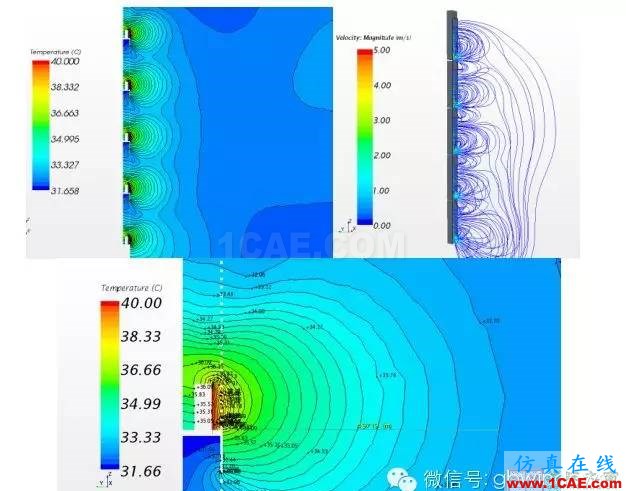经典回放-CFD在建筑环境领域的实践与研究fluent流体分析图片20