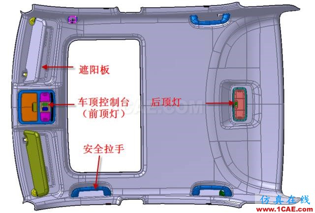 大师剖析：汽车内外饰注塑模具，你想不想学？ug设计技术图片5