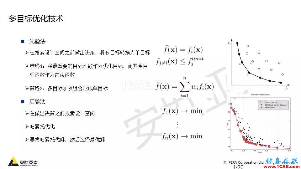 专题 | 结构参数优化分析技术应用ansys培训的效果图片20