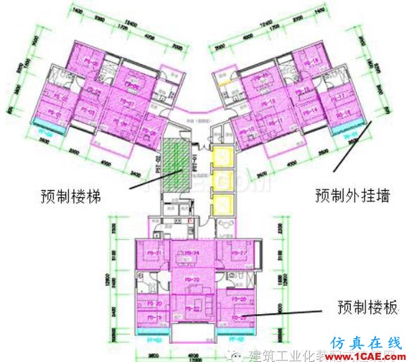 超高层装配式建筑“内浇外挂”体系建造关键技术Midas Civil分析图片11