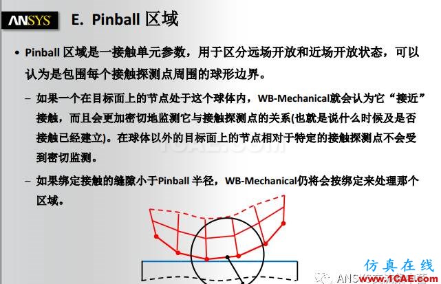 ANSYS技术专题之接触非线性ansys仿真分析图片20