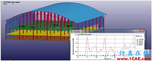【ANSYS案例】基于LS-DYNA大型建筑物在隧道爆破条件下振动仿真ls-dyna学习资料图片4