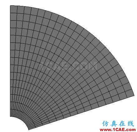 汽车轮毂为啥长这样？ANSYS仿真优化实例【转发】ansys workbanch图片3