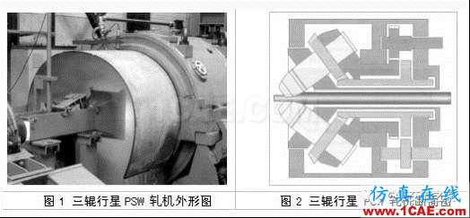 金属塑性成形模拟-轧制ls-dyna技术图片1