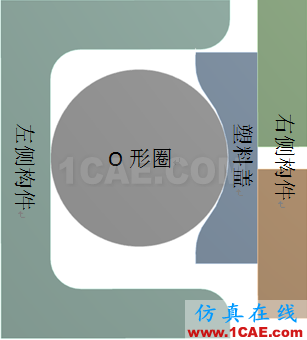 ANSYS经典案例在Workbench中实现 | 密封圈仿真ansys分析案例图片2