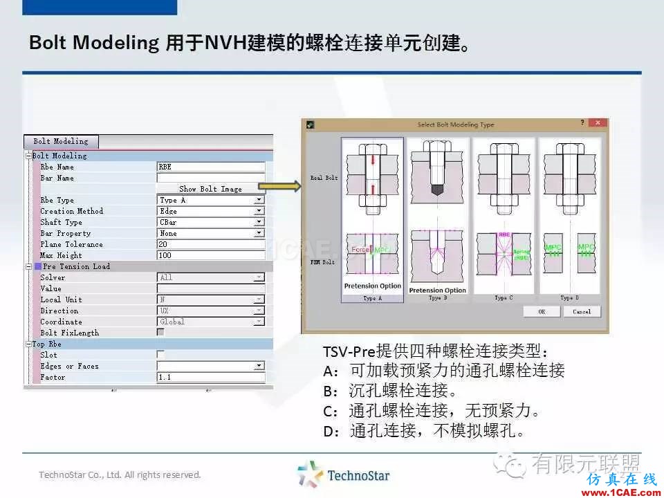 TSV软件培训-螺栓连接单元cae-fea-theory图片2