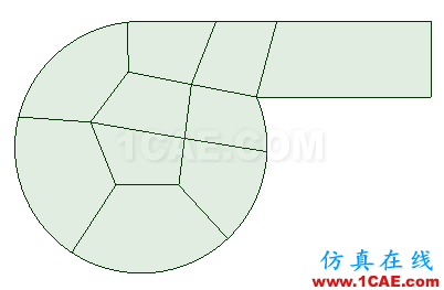 【ICEM CFD案例】简单例子icem网格划分应用技术图片6