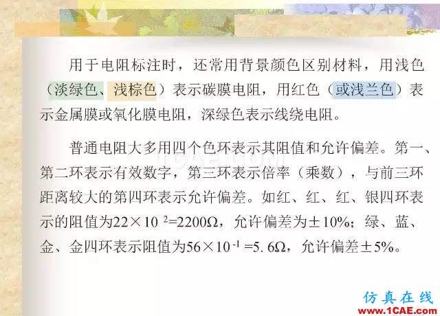 最全面的电子元器件基础知识（324页）HFSS培训课程图片20