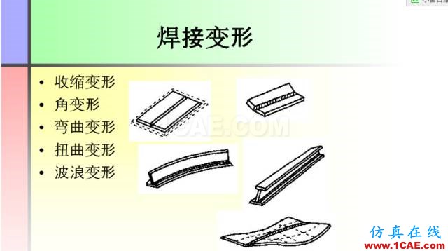 100张PPT，讲述大学四年的焊接工艺知识，让你秒变专家机械设计教程图片11