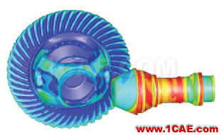 电动汽车设计中的CAE仿真技术应用ansys图片38