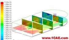 【行业应用】ANSYS Fluent在污水处理行业的解决方案fluent结果图片9